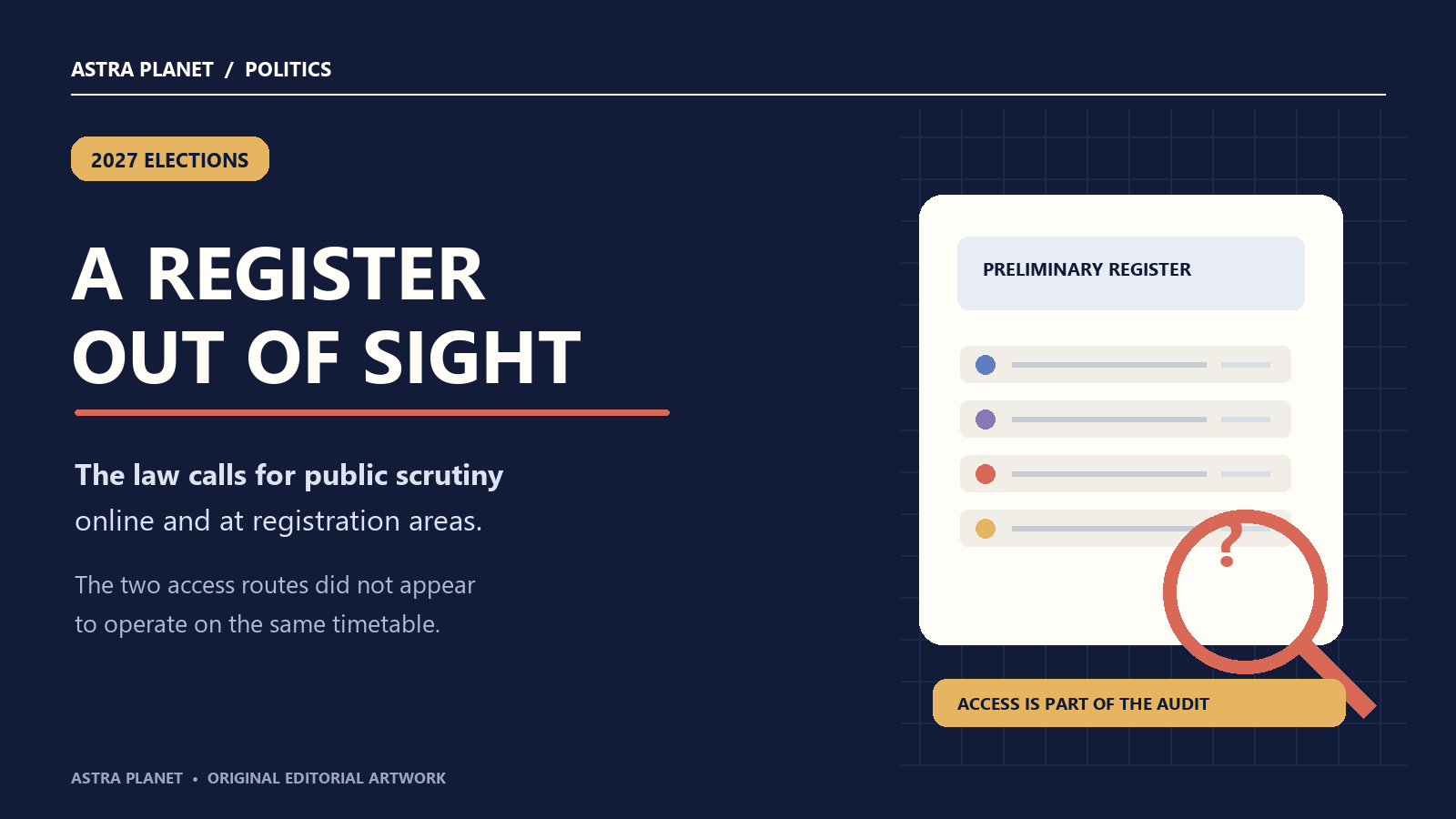 Original editorial illustration showing Nigeria’s preliminary voter register beneath a magnifying glass, with the online-access dispute ahead of the 2027 election.